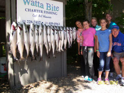 Watta Catch: June 22, 2012
