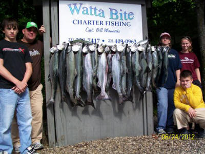 Watta Catch: June 24, 2012