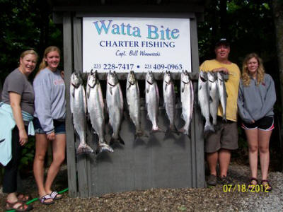 Watta Catch: July 18, 2012
