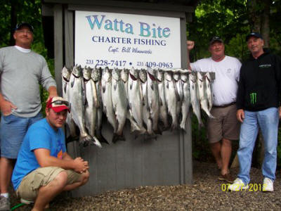 Watta Catch: July 27, 2012