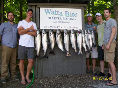Watta Catch: July 28, 2012