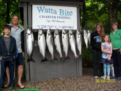 Watta Catch: August 2, 2012